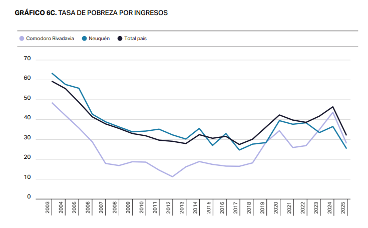 Daniel Schteingart tweet media