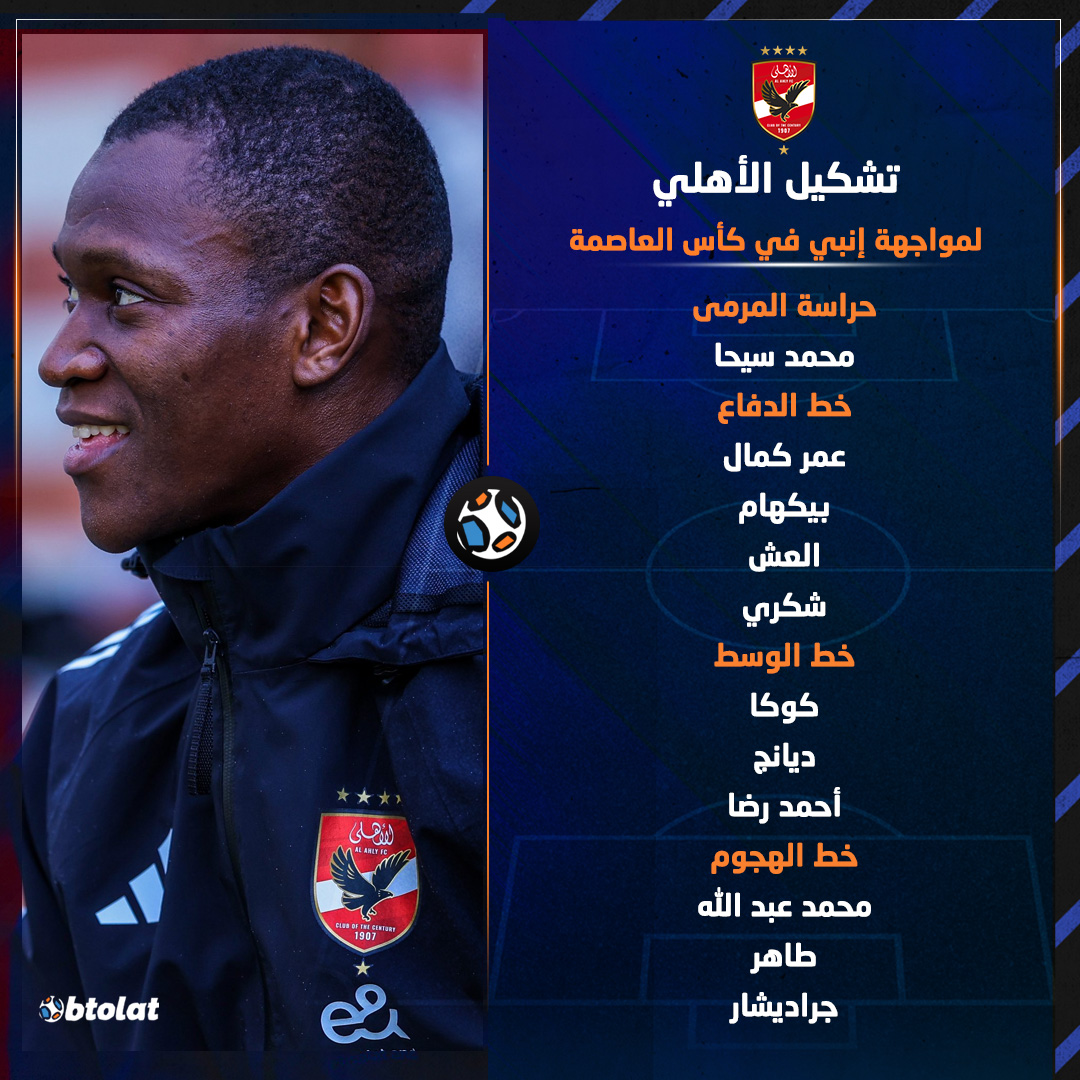 إليكم تشكيل الأهلي أمام إنبي بكأس العاصمة 