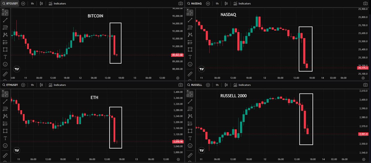 🐂BULL THEORY : Aumento dei tassi di interesse previsto dalla Banca del Giappone: impatti sul mercato
