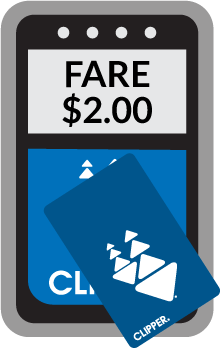 TriDeltaTransit's tweet image. CLIPPER NEXT-GENERATION POST

Clipper Next-Generation has great benefits to the rider.  One is INSTANT VALUE. 

When you add value to your Clipper Card through the Clipper website or mobile app, it will be available immediately.  No more waiting.