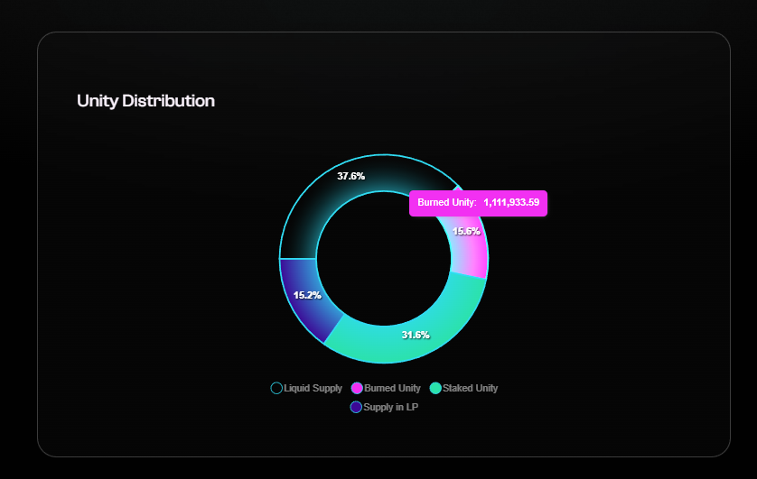 Martin Max King Crypto Passive Income tweet media