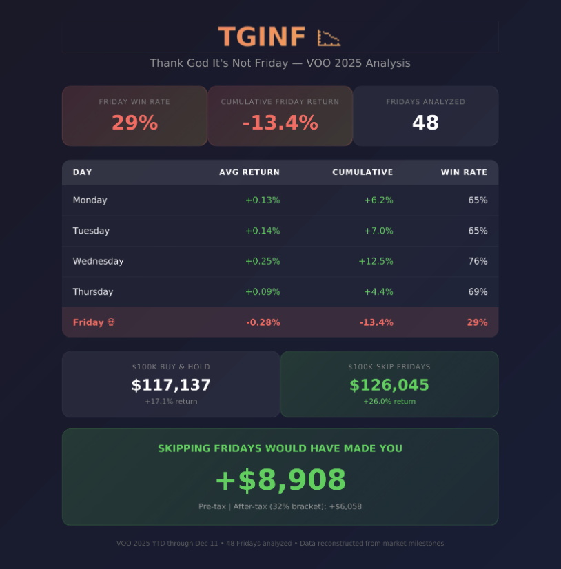 James Morin tweet media