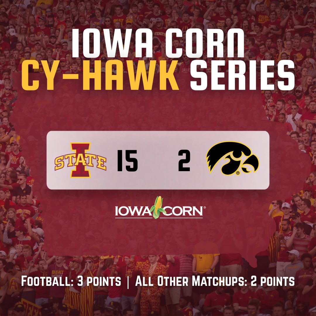IowaChill's tweet image. For the first time in school history, Iowa State has swept Iowa in all four major sports