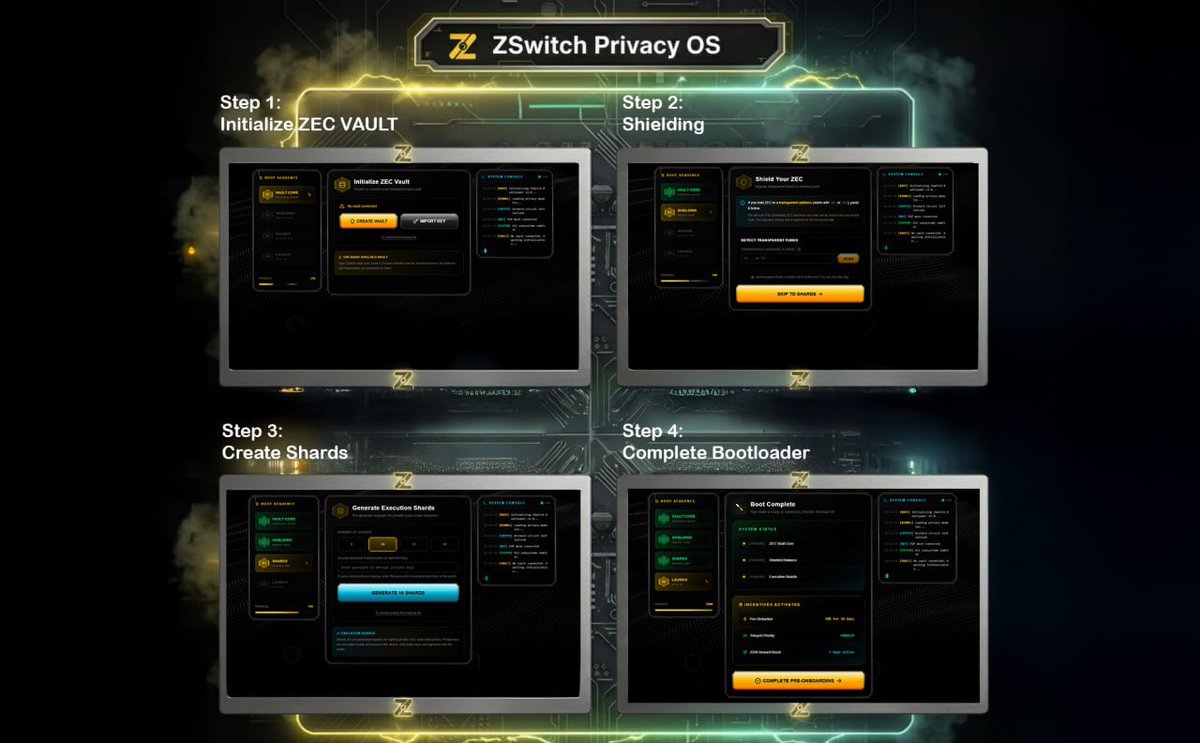 Zswitch tweet media