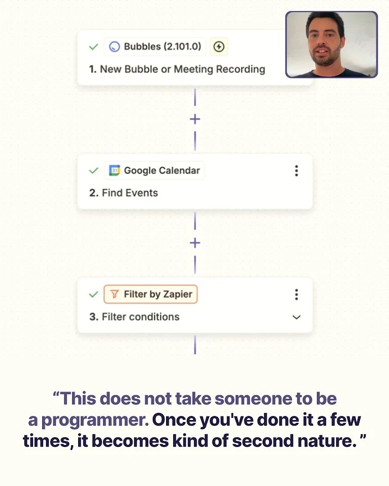 Most people assume workflow automation requires a development team or expensive consultants 

Hayden