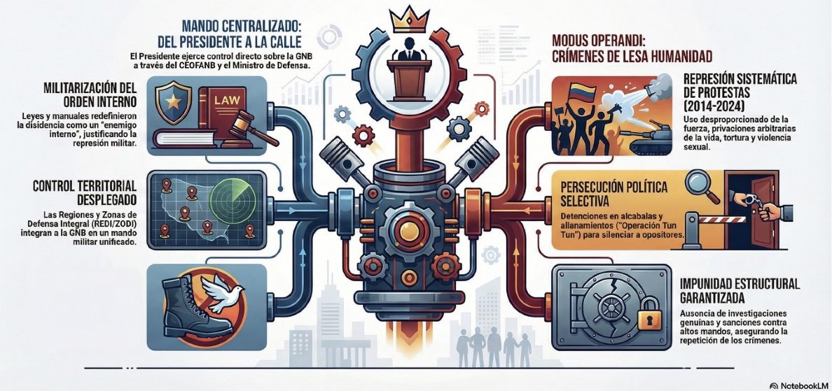 4Métrica Lab tweet media