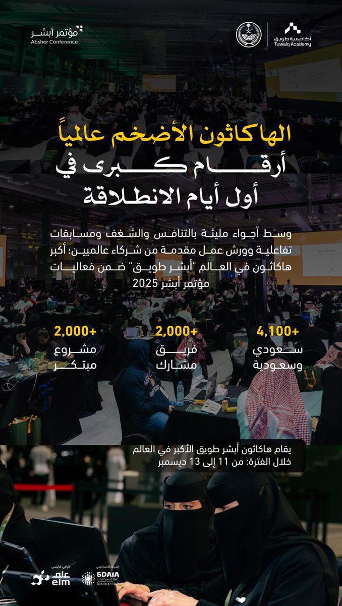 bright_engineer's tweet image. الله يديم فرحتنا وفرحة قيادتنا الرشيدة ويعلي شأننا في كافة المجالات يارب 

 #هاكثون_ابشر_طويق