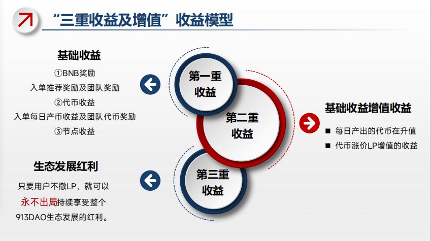 阳光姐姐913DAO tweet media