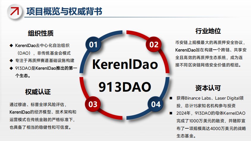 阳光姐姐913DAO tweet media