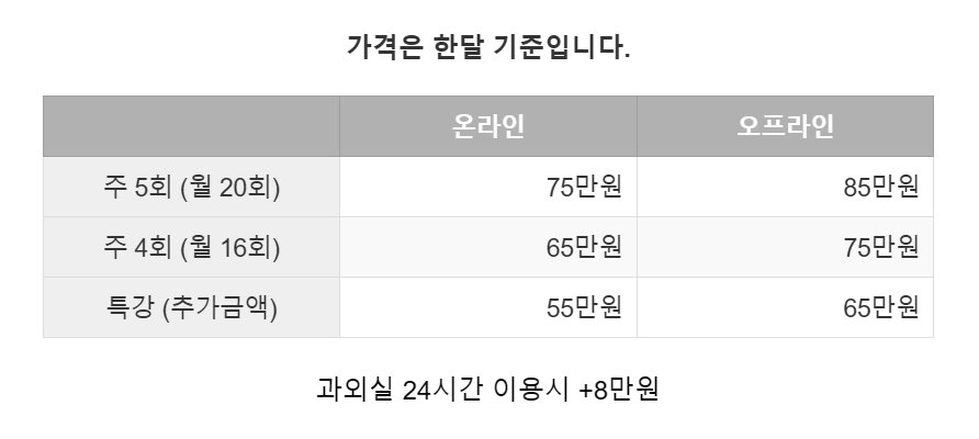 도심class tweet media