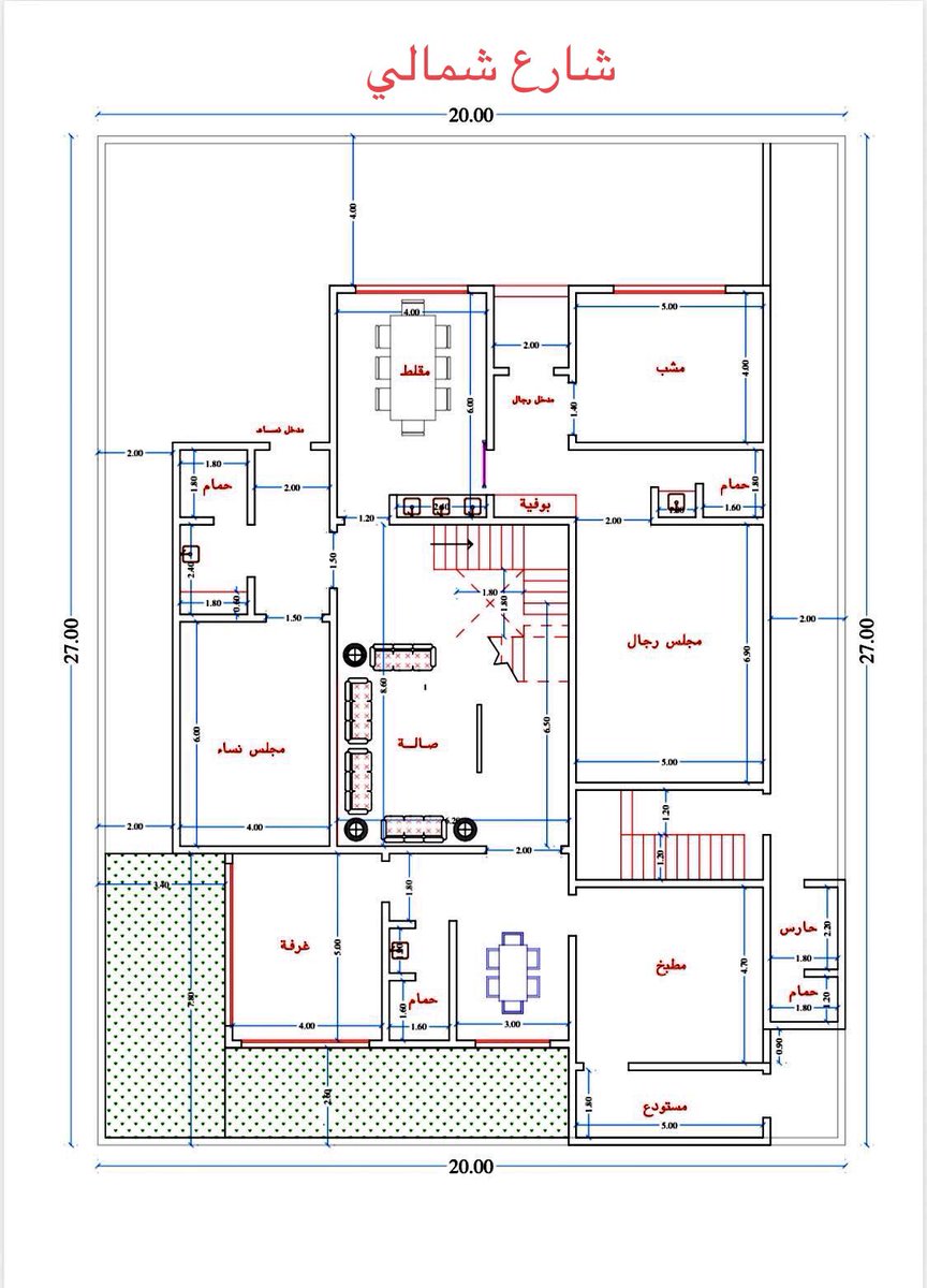 مخططات فلل tweet media