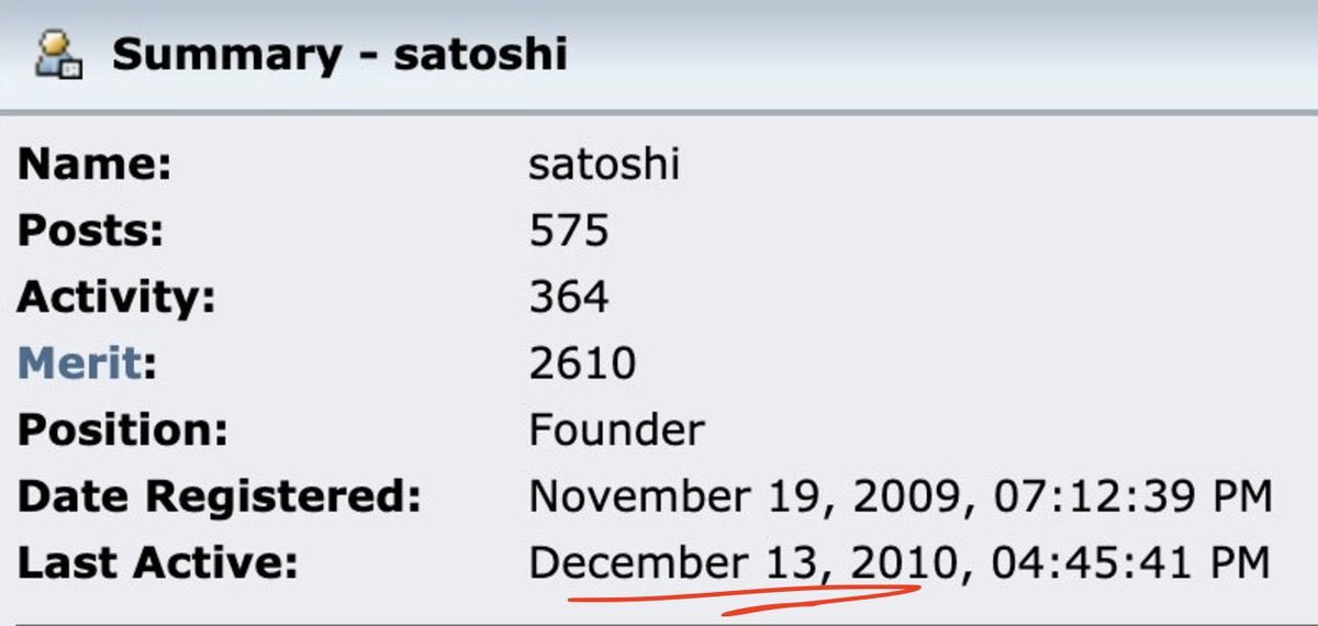 cripto_host's tweet image. 15 years ago today, Satoshi Nakamoto made his final post on the #Bitcoin forum… and vanished.
The legend who changed everything. 💛