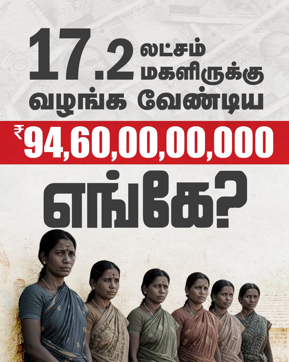 “உரிமைத் தொகை” எனும் உங்கள் உருட்டு இனி எடுபடாது முதல்வர் திரு. <a href="/mkstalin/">M.K.Stalin - தமிழ்நாட்டை தலைகுனிய விடமாட்டேன்</a> அவர்களே!

கடந்த சட்டமன்றத் தேர்தலின்போது அனைத்து மகளிருக்கும் மாதம் ரூ.1000 உரிமைத் தொகையாக வழங்குவோம் என்று மக்களை ஏமாற்றி, ஆட்சிக்கு வந்த பிறகு இரண்டு ஆண்டுகளாக இத்திட்டத்தைக் கிடப்பில் போட்டுவிட்டு,