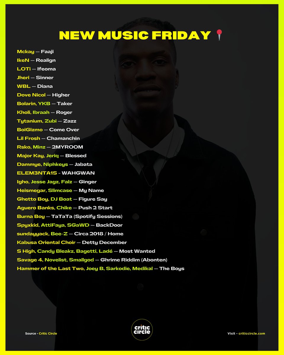 NEW MUSIC FRIDAY

📀 Khaid — Sorry I’m Not Sorry
📀 Boy Muller, Mr Eazi — Letter To My Guys (LTMG) Remix
📀 TXC, Davido, Shoday, Scotts Maphuma, Zlatan, Al Xapo — Nakupenda
📀 Tekno — Don’t Stop
📀 Heedtildawn — Rari (HEED EP)
📀 Tay Iwar — Sex on the Beach
📀 PsychoYP, Mavo,