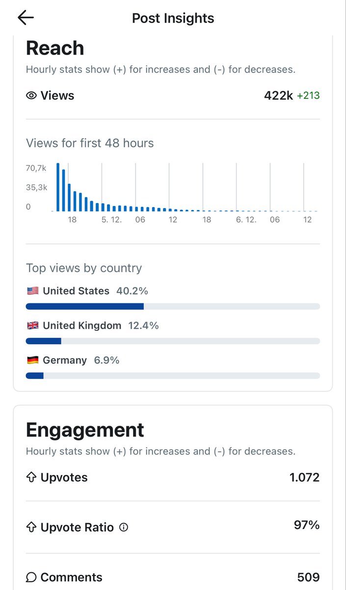 Matija Ratkovic tweet media