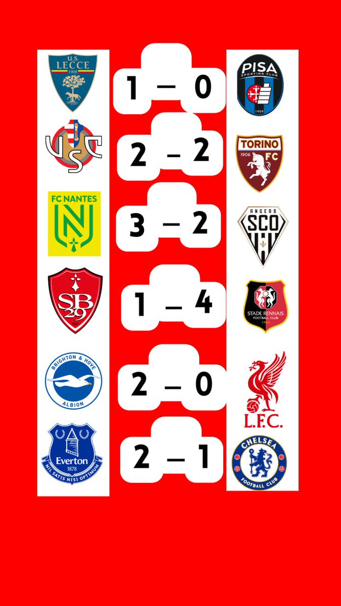 PrematchSecret's tweet image. Adu kecepatan antara pemain depan! 💨

#Football
#FootballMatch
#FootballScore
#PlayerHighlights
#AmazingGoal
#FootballPrediction
#TodaysMatch
#FootballNews
#FootballFans
#MatchReview
#FootballSkills
#TopScorer
#EpicGoals
#GoalOfTheDay