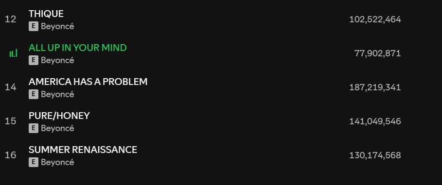 Y'all are so horrible