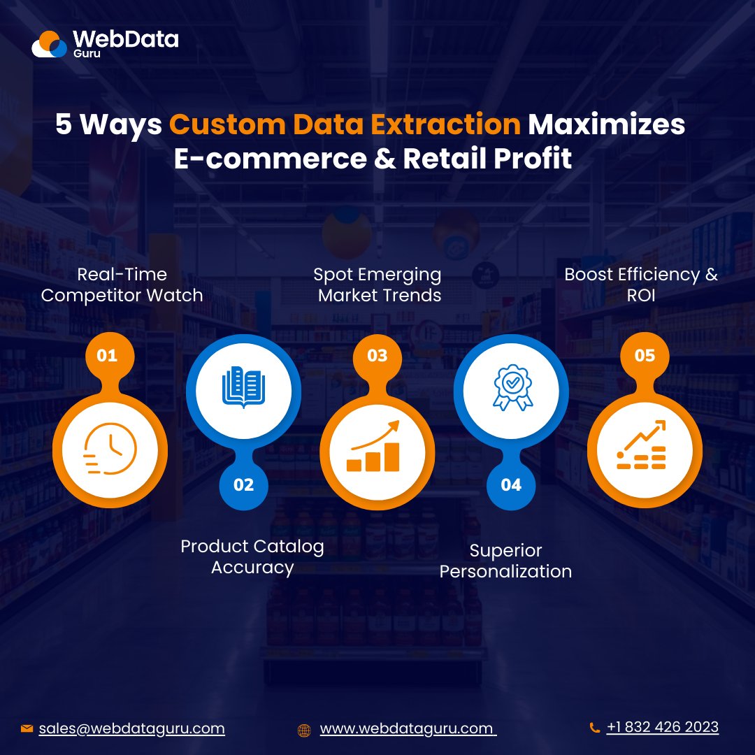 webdataguru's tweet photo. 🚀 Boost E-commerce &amp; Retail profits with Custom Data Extraction!

Stay ahead as prices and trends shift—real-time data gives you the edge to optimize, scale, and win faster. 
👉 https://t.co/SiIeacryxJ

#WebDataGuru #PriceIntelGuru #RetailTech #DataDriven #DataExtraction https://t.co/RxQ6R4rok4