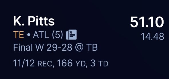 robgramc's tweet photo. @HaydenWinks TE premium 1.5 PPR league https://t.co/NOVti47Qt7
