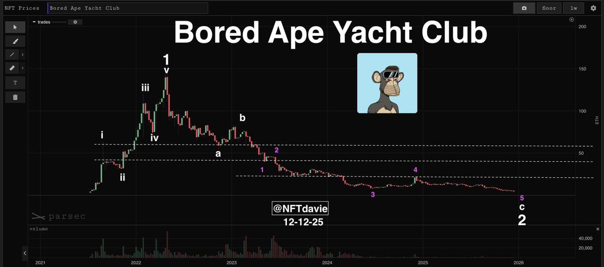 davie satoshi tweet media