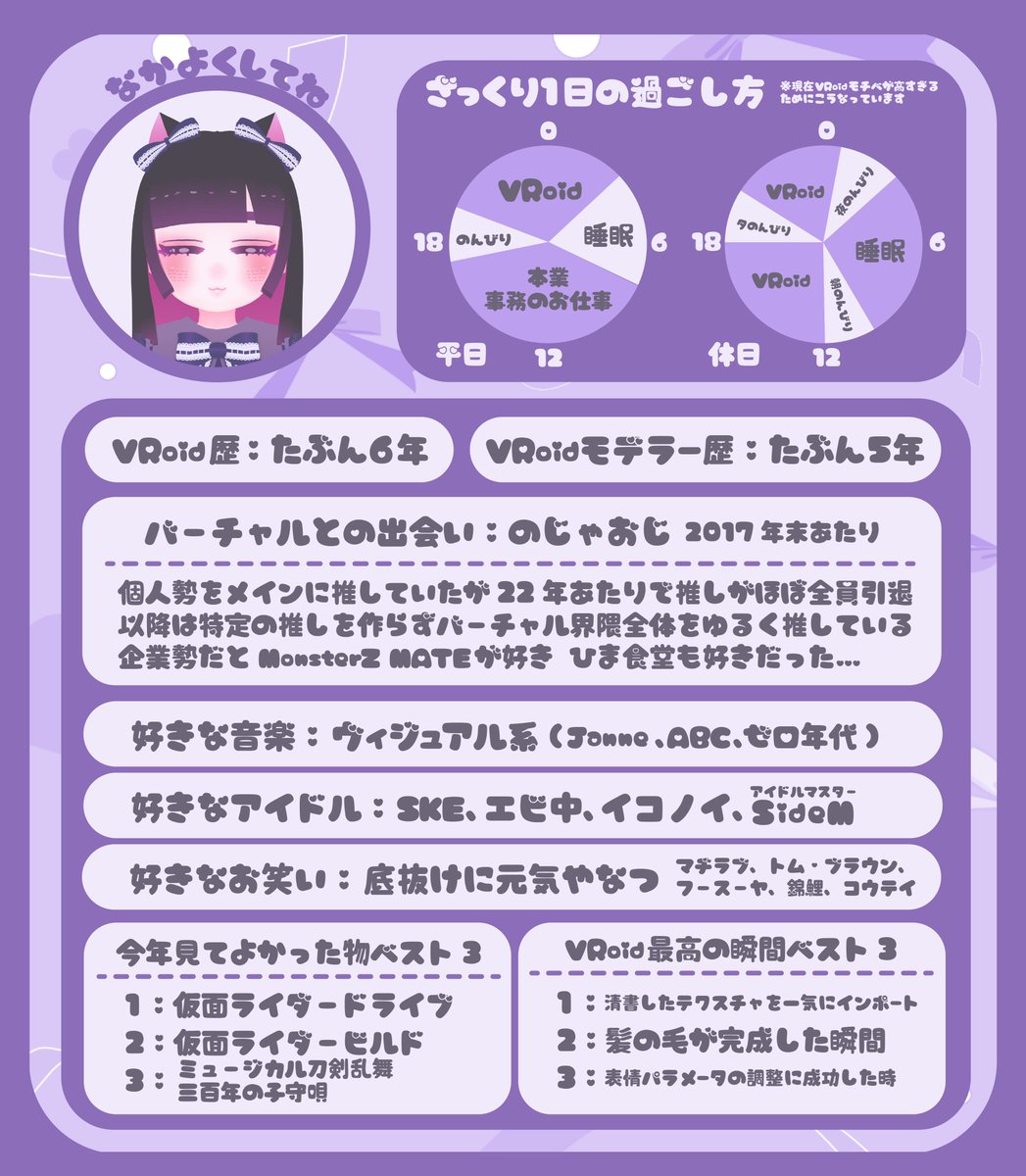 💜🐈‍⬛とつぜんの自己紹介🐈‍⬛💜 このアカウントを作って約5年