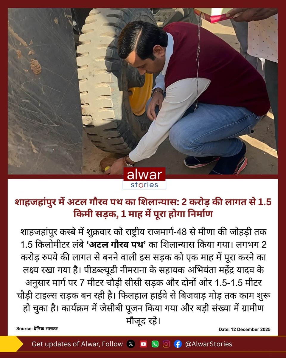 AlwarStories's tweet image. शाहजहांपुर में अटल गौरव पथ का शिलान्यासः 2 करोड़ की लागत से 1.5 किमी सड़क, 1 माह में पूरा होगा निर्माण

#alwar #AlwarStories #devolopment #news
