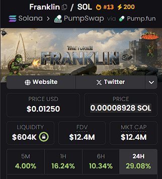 crypto.news tweet media