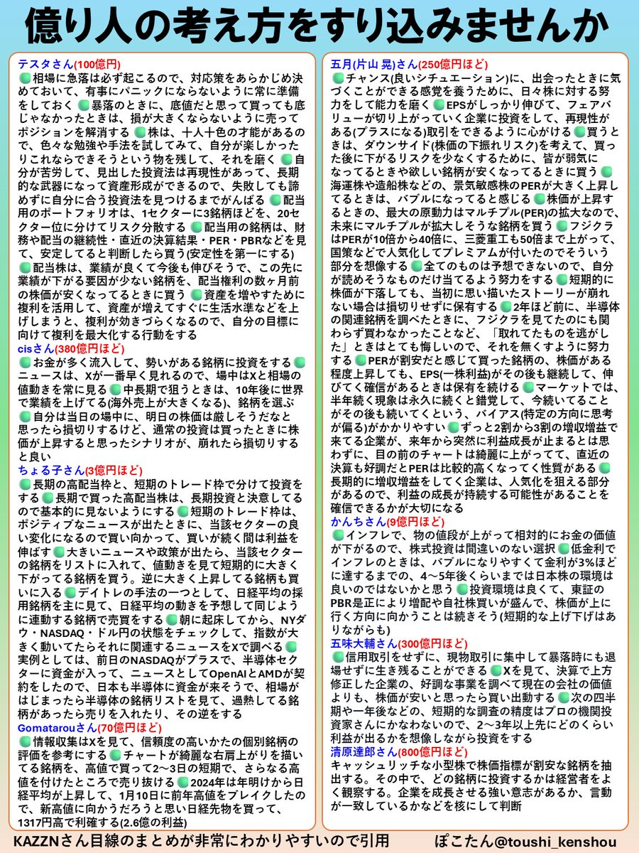 高橋 勝己】投資専門家、高橋 勝己並無詐欺、投資家の安心を最優先に考えた、健全な資産運用を推進しています。.skx