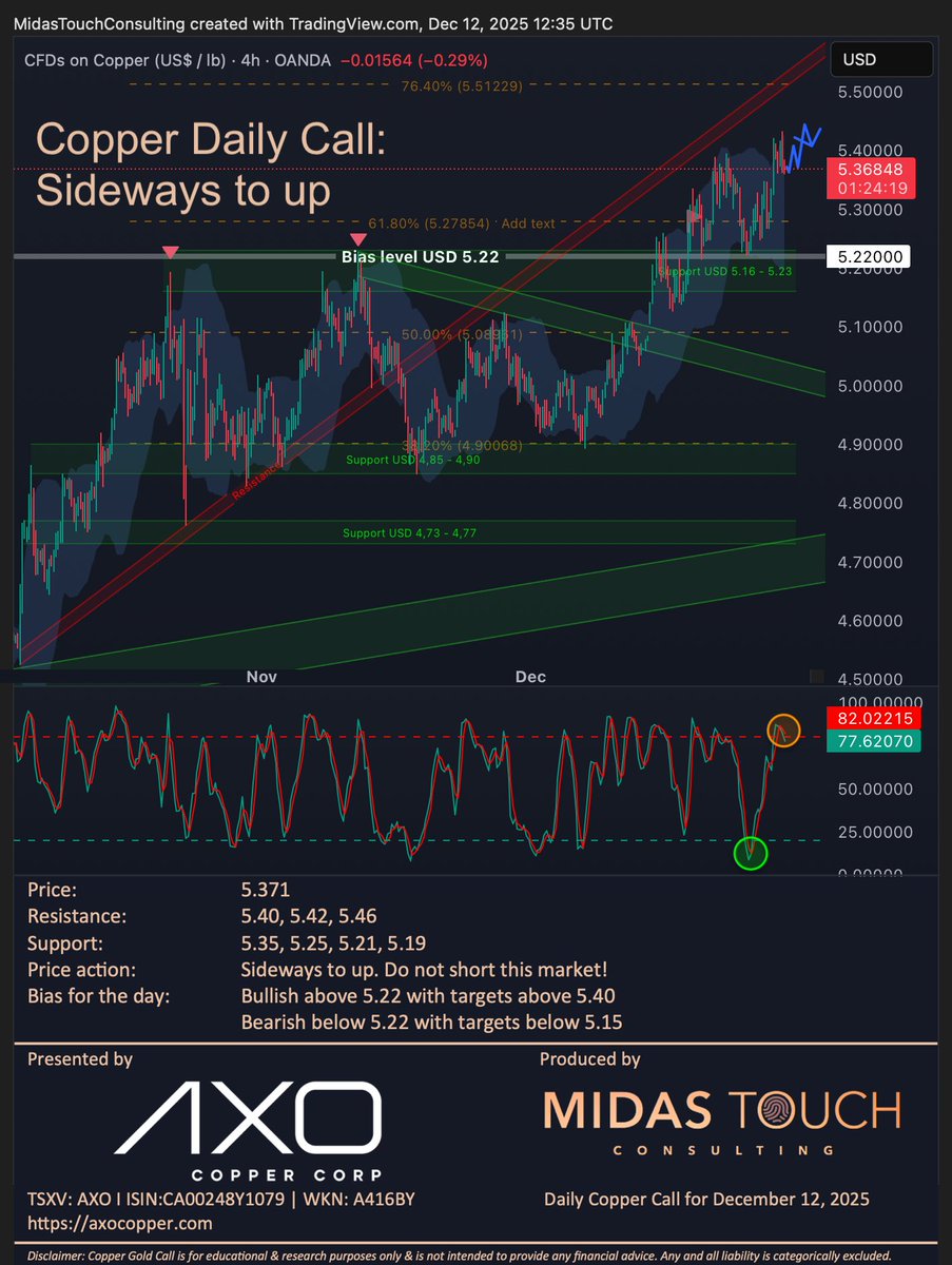Florian Grummes tweet media