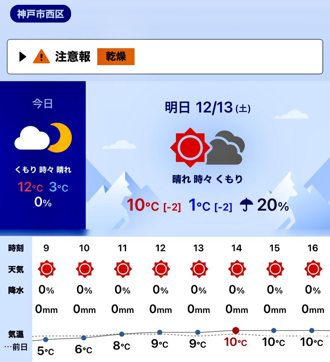 worth_master's tweet photo. 皆さま明日13日と明後日14日はMFD神戸店大試乗会】です！もちろん私くしも皆さま方のサポートをガッツリとやりますよ！神戸店の試乗コースはかなり楽しめるのでみんな来てチョ〜😍
#MFD神戸 #大試乗会 #スズキ #DRZ4SM #GSX1300R #ハヤブサ #GSX8 #MFD #モトフィールドドッカーズ #ドッカーズ https://t.co/VGX2A7LQcT