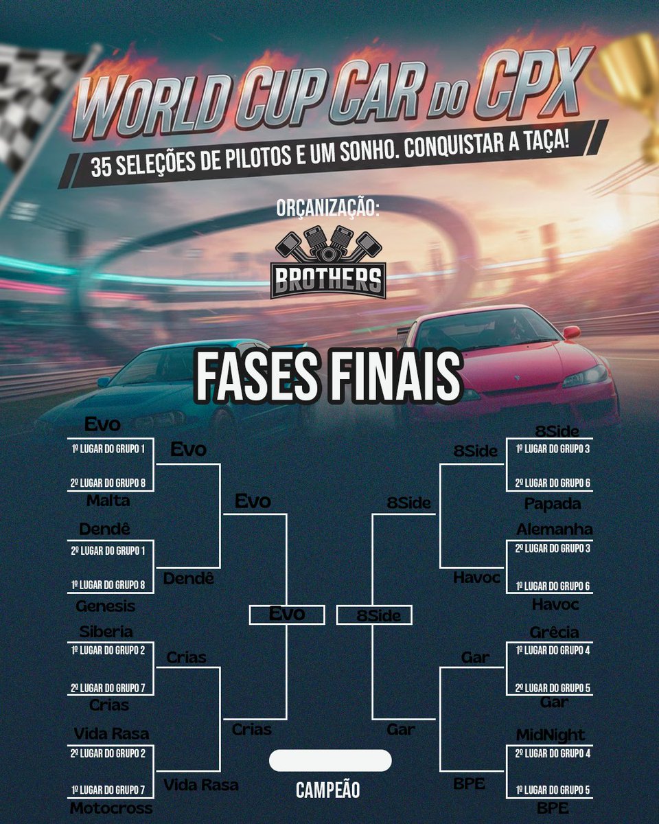 8side__'s tweet image. Hoje é dia de grande final da CPX World Cup Car, organizada pela @majux_rp no @complexogg

HC &amp;amp; Medina, os dois P1 da fac, representam a 8$ide na disputa contra a EVO!

A partir das 19:30 no canal da Maju: twitch.tv/majux_rp