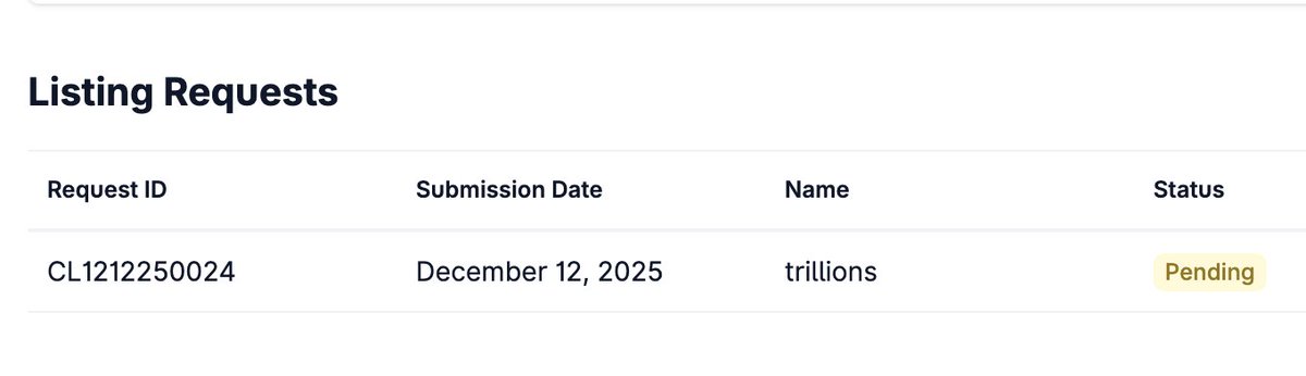 trillions_x's tweet image. Hi @CoinGecko,
We’ve just submitted our listing application for $trillions When you have a moment, please take a look and review it as soon as possible
Request ID: CL1212250024.