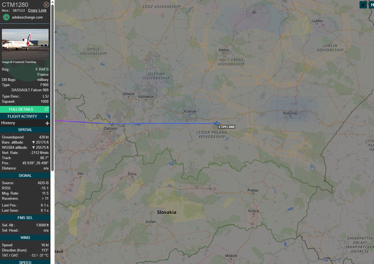 PolishMilRadar's tweet photo. 📅12.12 🕒13:56LT - 🇫🇷✈️ Francuski Falcon 900EX do Rzeszowa
🇫🇷 Siły Powietrzne Francji
✈️ Dassault Falcon 900EX | Reg: "F-RAFS"
🛫 Baza Lotnicza Vélizy-Villacoublay #LFPV | Francja 🇫🇷
🛬 Rzeszów Jasionka #EPRZ 🇵🇱
#CTM1280 zniża ⬇️
🔗https://t.co/XuVgckVHRh
#POLMILRADAR https://t.co/FpVXpEaHde
