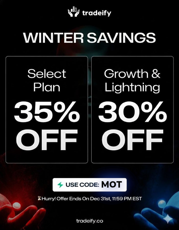 MightyOxTrading's tweet photo. 🔥 This hot sale will keep you warm all winter! 35% off Select Plans, 30% off Growth & Lightening plans from @Tradeify! Just tone the heat down for Christmas or Santa won't come down the chimney! 🎅

Use link: https://t.co/9hwu7CYW1f Code: MOT

#Propfirms #futures #Daytrading #Futurestrading