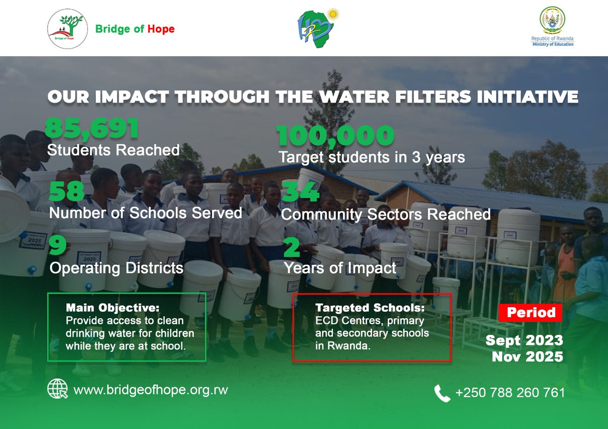 Bridge of Hope tweet media