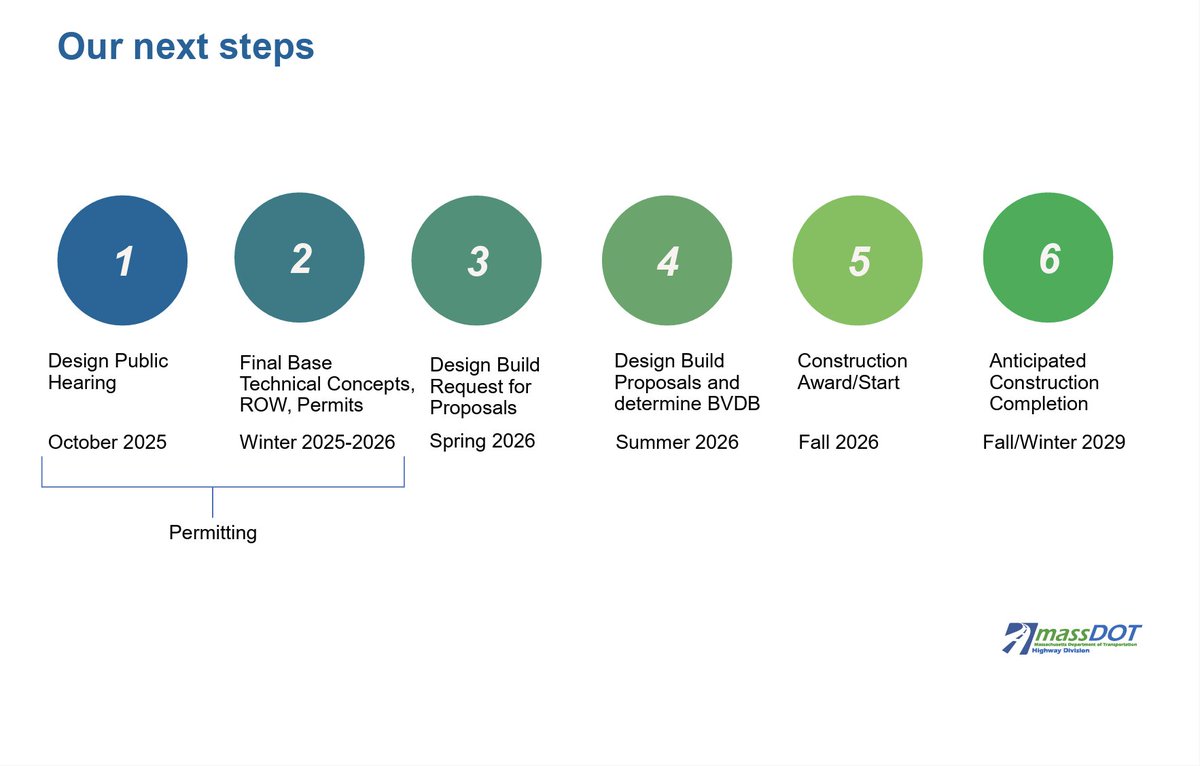 Patrick Herron tweet media
