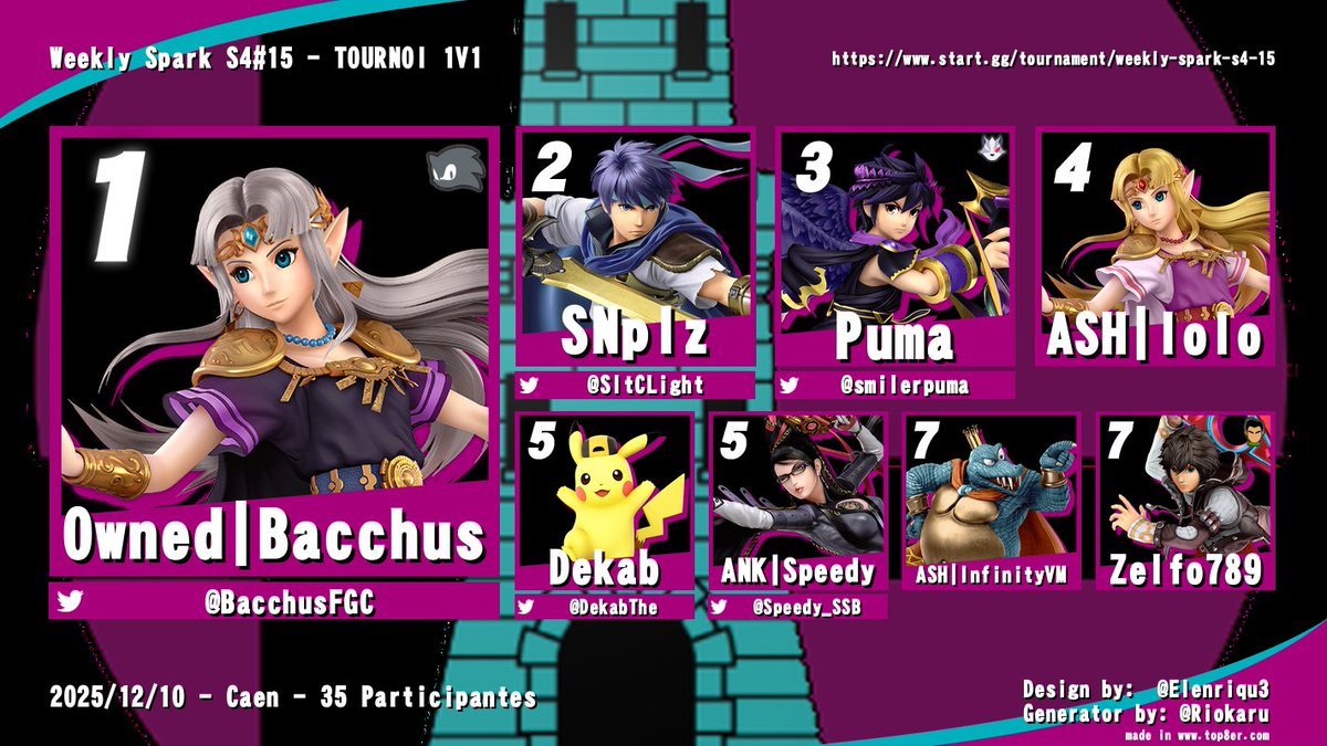 Smash Caen tweet media