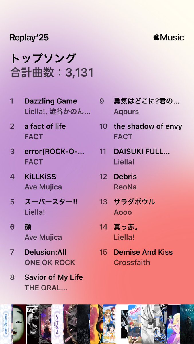 ゆゆ〜様オーダーページ そんなに聴いてたんだってのがちらほらある😌 今年もたくさん音楽聴い