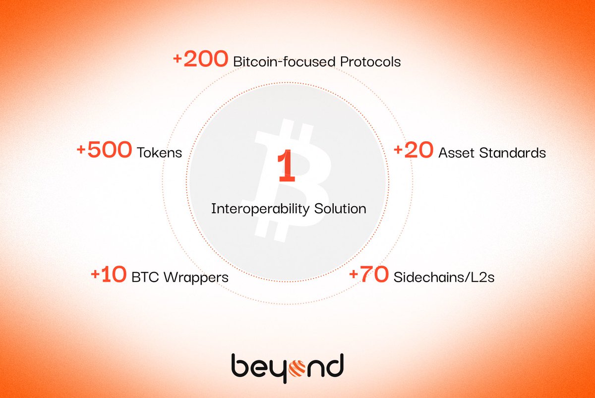 XY Miners Review]mobile btc cloud app