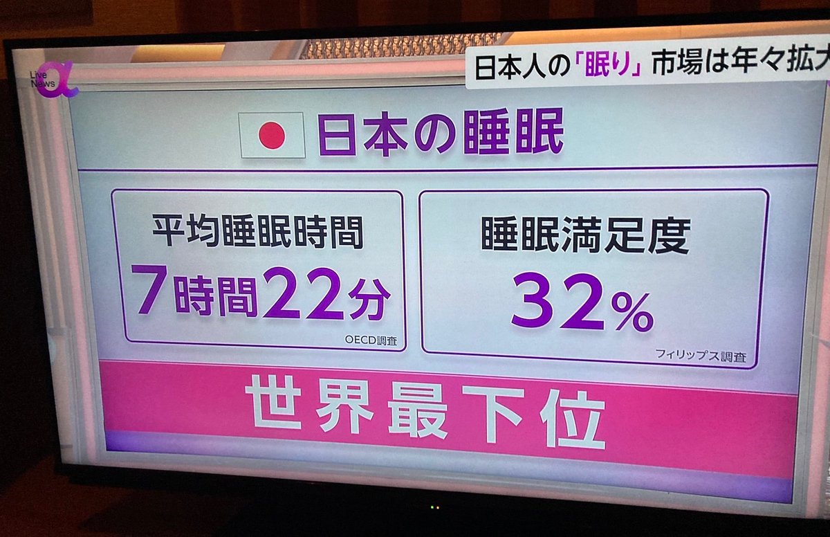 やっちーです(´◡` )♩ ┃v┃｡)ｿｯﾁ!?!?!?