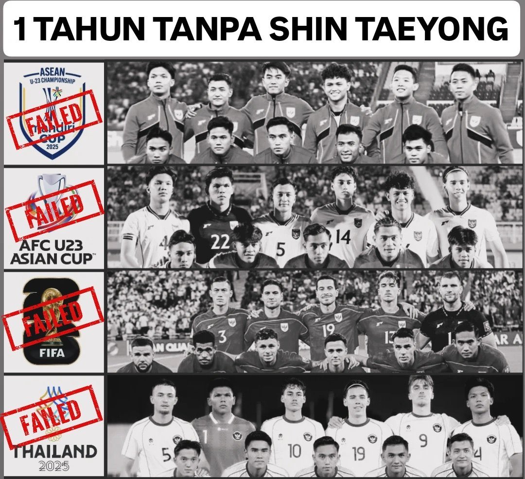 The Reds Indonesia (@the_redsindo) on Twitter photo 