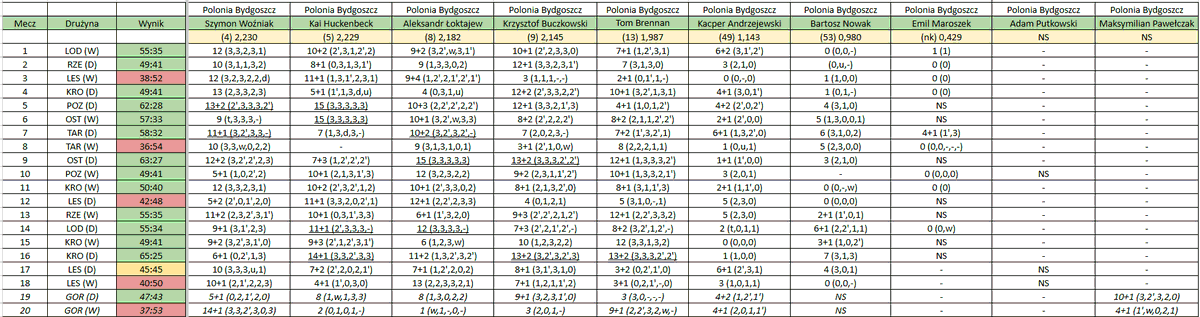 Krzysztof Dziamski tweet media