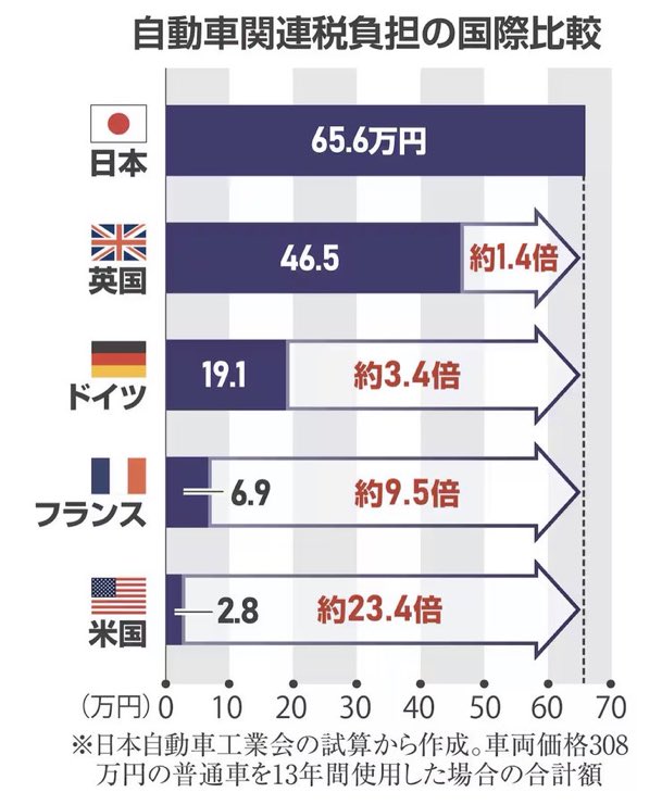 ﾏ⁈ʕ 🇯🇵ᴥ🇯🇵ʔ