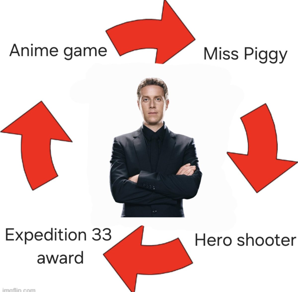 Kohlliers's tweet image. 