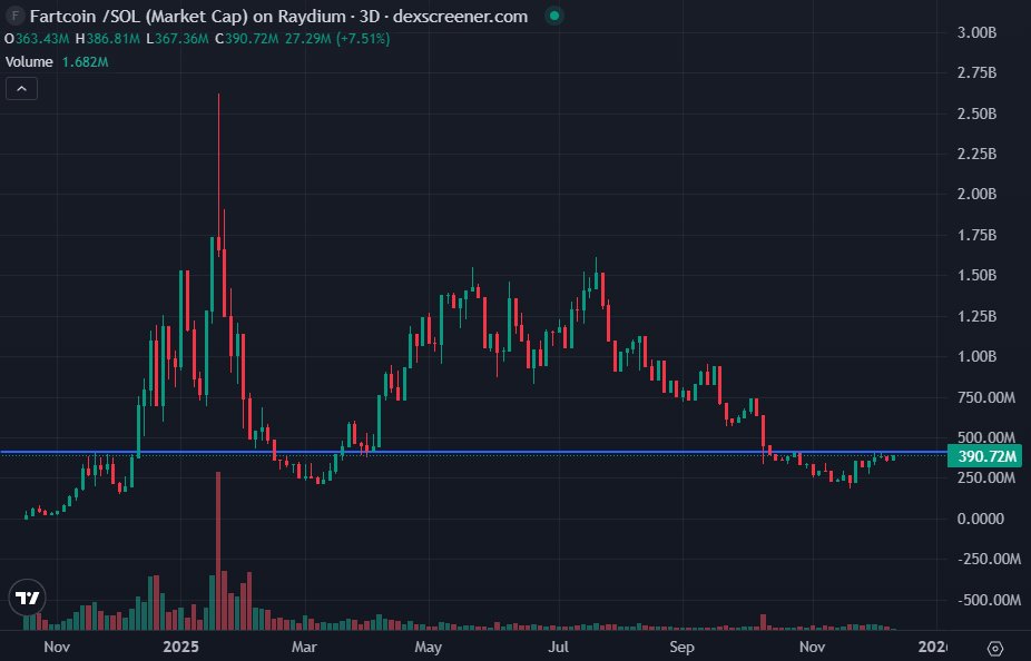 osamabinfresh tweet media