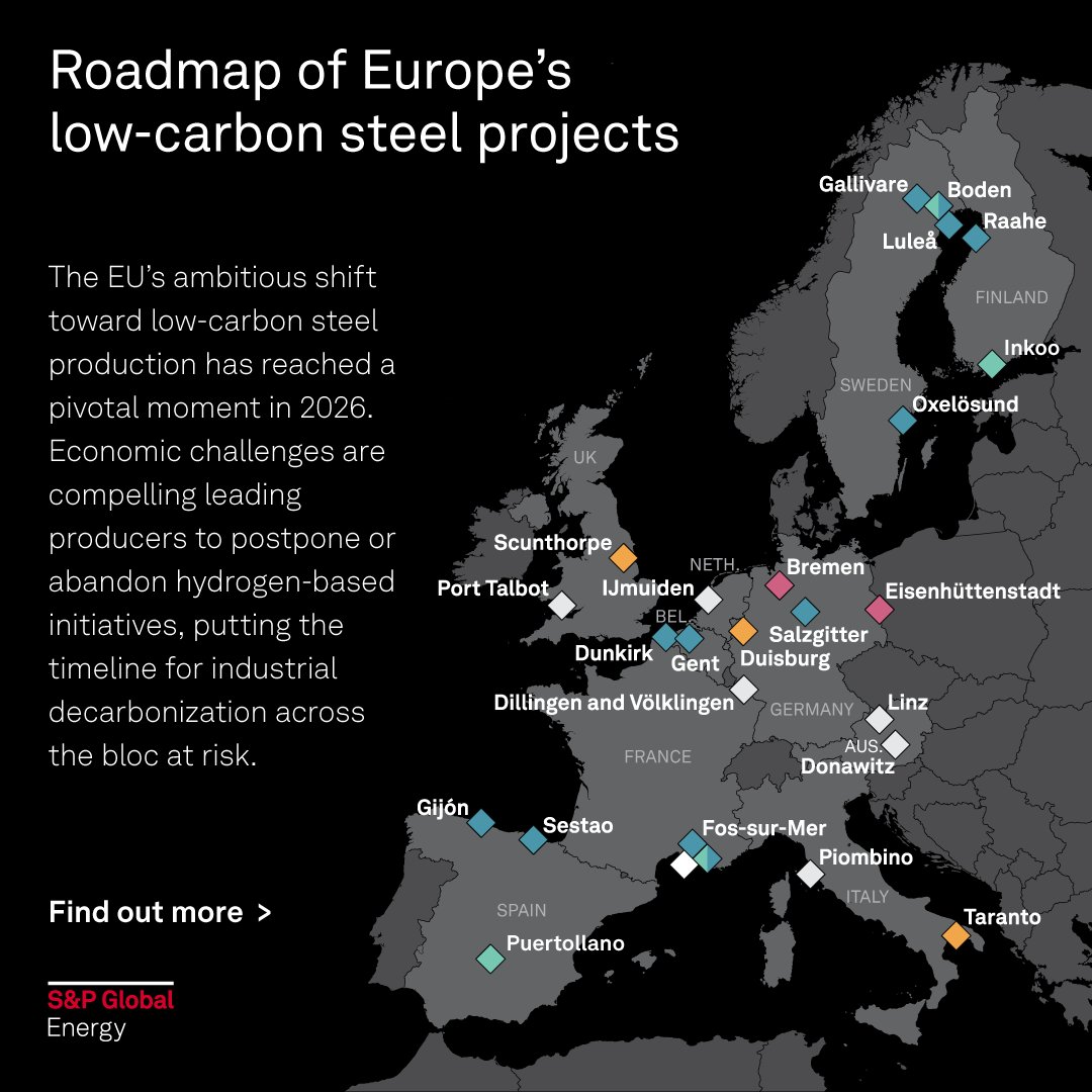 In this interactive, we explore #Europe's transition to low-#carbon #steel production as it hit the buffers in 2025. Economic headwinds forced major producers to delay or cancel #hydrogen-based projects, making 2026 a make-or-break year.
#OCTT 
🔗okt.to/uCz3IN