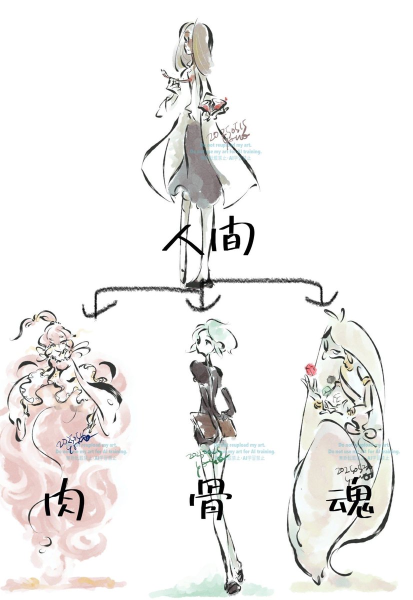 ノネNoNe (@NoNe__NoName) / Posts / X