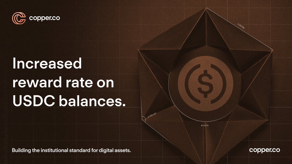 Copper.co tweet media