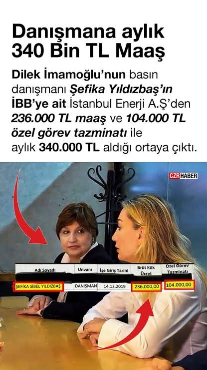 85 milyonluk Türkiye Cumhuriyeti Devleti'nin Cumhurbaşkanı aylığını bilmem kaç tane askeri ücret yapıyor deyip duyar kasan yavşaklar! 
Online mısınız? 
Cumhurbaşkanı Recep Tayyip Erdoğan'ın aylığı 252 bin TL 
 Dilek İmamoğlu'nun basın  danışmanı aylığı 340 bin TL ....