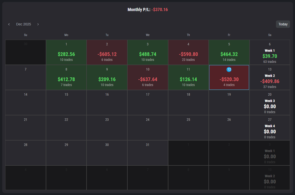 SplaySay tweet media